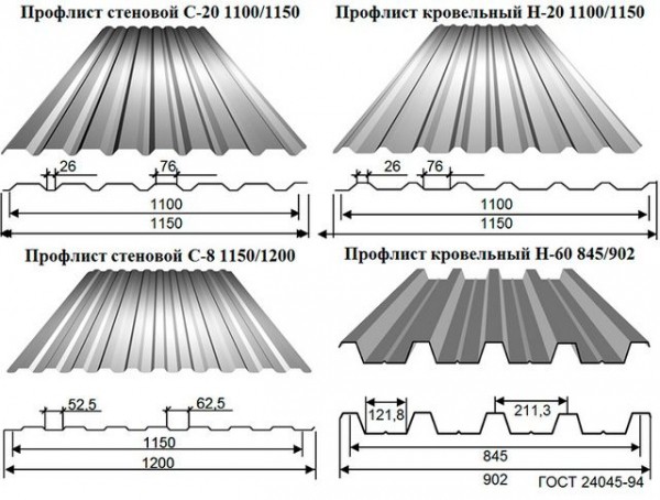 Какой профнастил использовать для крыши