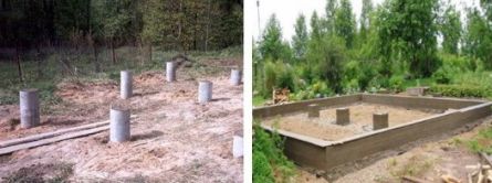 
Устройство фундамента для бани		