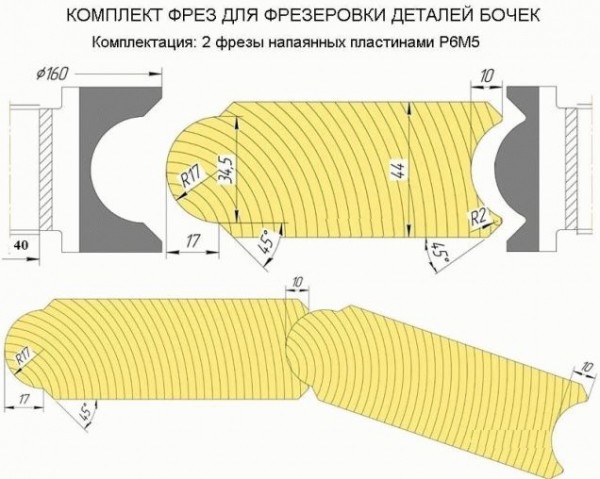 Утепленная баня бочка
Утепленная баня бочка