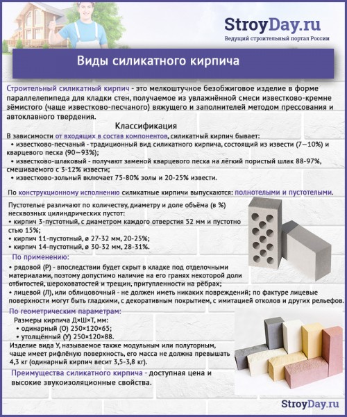 Какой лучше строить дом для постоянного проживания: выбираем материал для дома Какой лучше строить дом для постоянного проживания: выбираем материал для дома