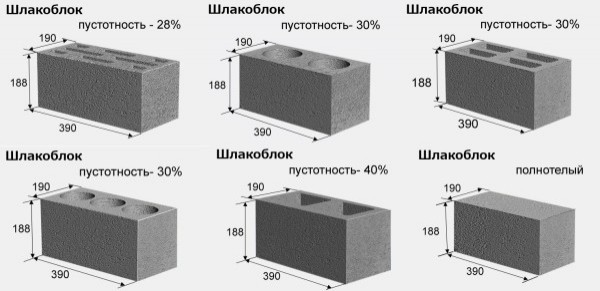 Фундамент из шлакоблоков
Фундамент из шлакоблоков
