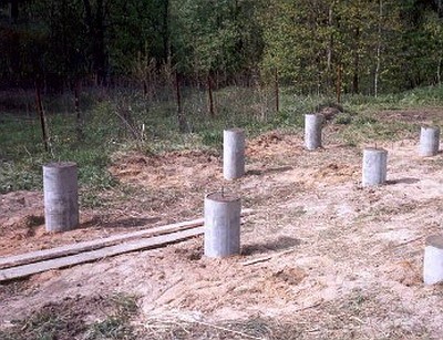 
Устройство фундамента для бани		