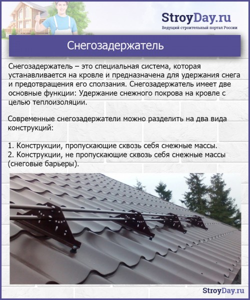 Односкатная крыша своими руками: чертеж и пошаговая инструкция монтажа