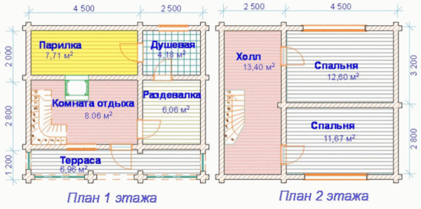 
Схема постройки бани		