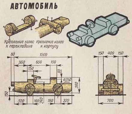 Детская площадка своими руками: чертежи + инструкция