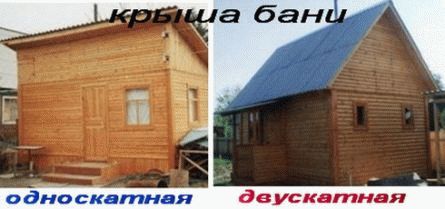 
Схема постройки бани		
