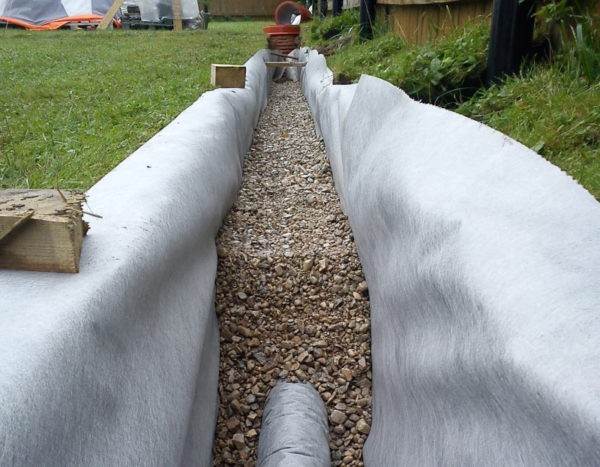 Геотекстиль (геоткань): назначение, свойства, применение Геотекстиль (геоткань): назначение, свойства, применение