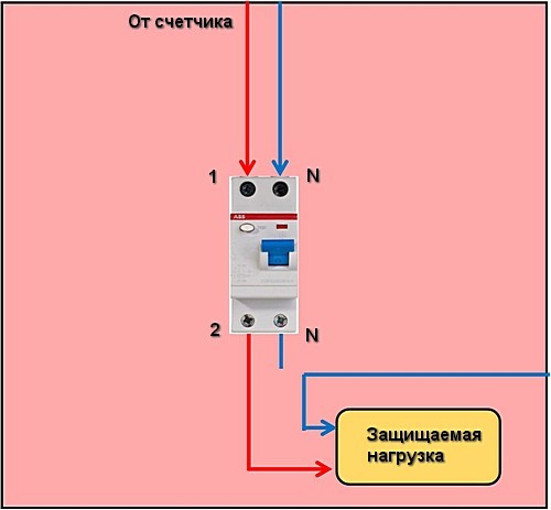 Как правильно подключить УЗО инструкция: на какие фатальные ошибки нужно обращать внимание в первую очередь Как правильно подключить УЗО инструкция: на какие фатальные ошибки нужно обращать внимание в первую очередь