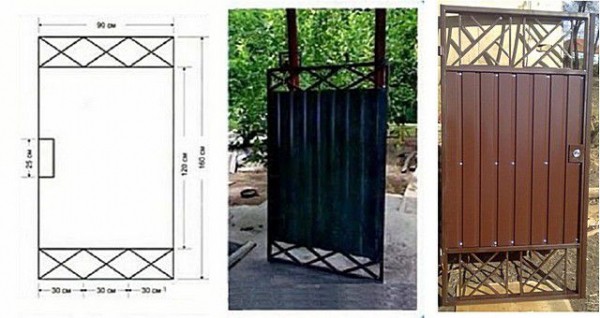 Калитка из металлопрофиля своими руками &ndash; схема + порядок выполнения работы