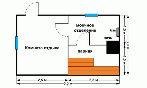 Чем утеплить перегородки в бане
Чем утеплить перегородки в бане