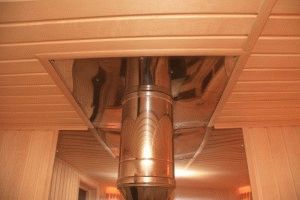 Потолочно проходной узел для бани
Потолочно проходной узел для бани
