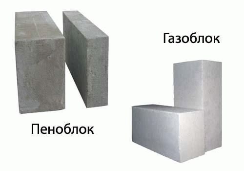 
Пеноблок или газоблок что лучше для строительства		