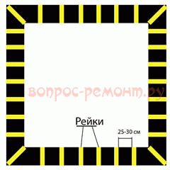 
Технология строительства бани		
