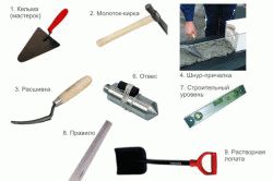 Бассейн своими руками из кирпича
Бассейн своими руками из кирпича