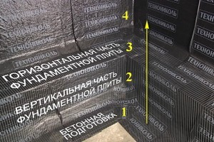Гидроизоляция фундамента своими руками: нужно ли ее делать каждому владельцу дома Гидроизоляция фундамента своими руками: нужно ли ее делать каждому владельцу дома