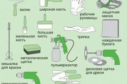 Чем обработать потолок в бане
Чем обработать потолок в бане