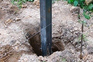 Калитка из металлопрофиля своими руками &ndash; схема + порядок выполнения работы