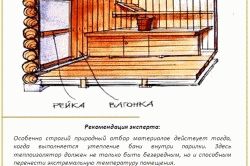 
Как утеплить полы в предбаннике		