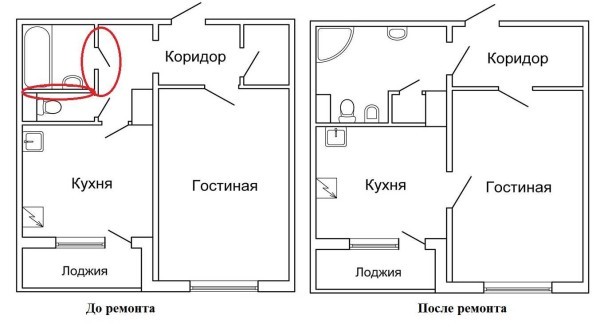 Однокомнатная квартира: ремонт своими руками Однокомнатная квартира: ремонт своими руками