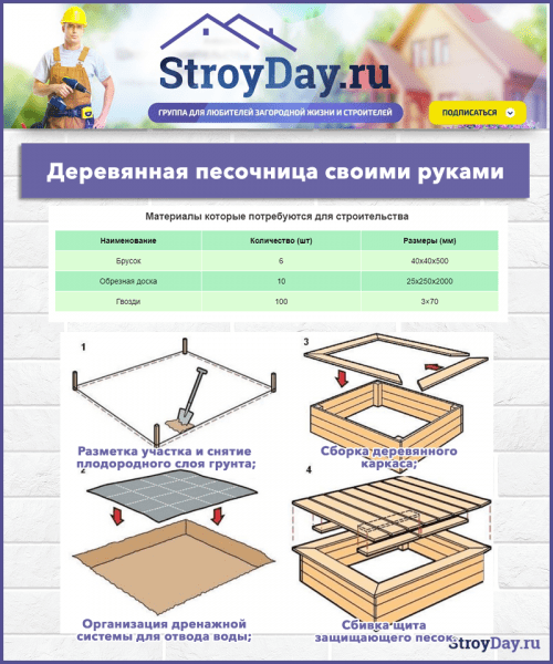Детская площадка своими руками: чертежи + инструкция