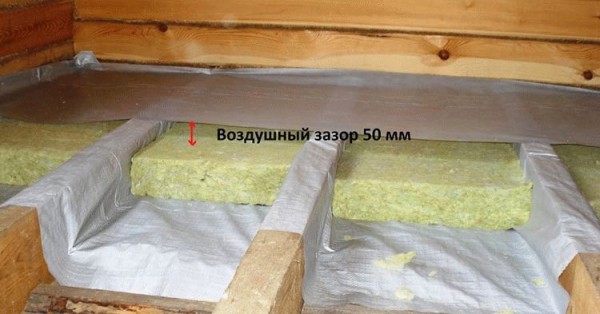 
Чем лучше утеплить потолок бани		