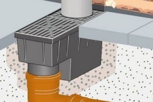 Отвод воды от фундамента дома своими руками: почему так важен и как сделать правильно