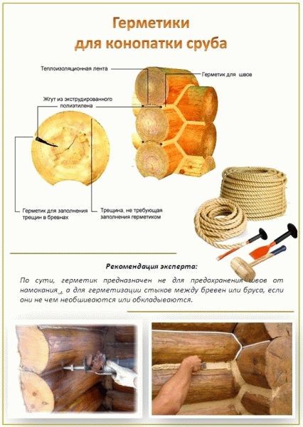 
Схема постройки бани		