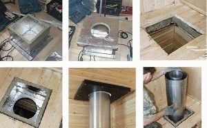 Потолочно проходной узел для бани
Потолочно проходной узел для бани