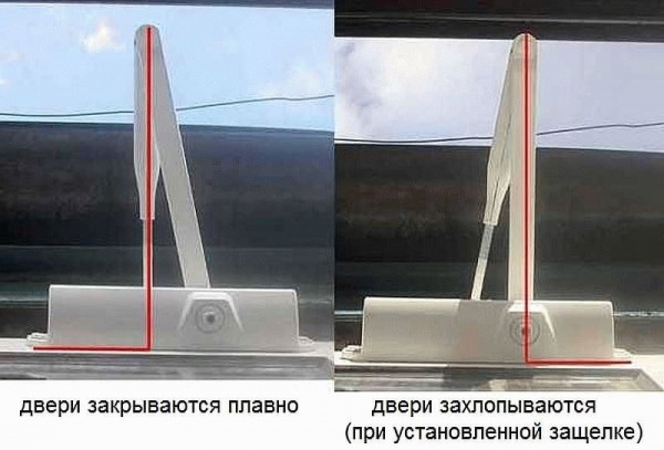 
Пружинный доводчик двери		