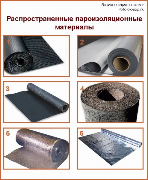 
Чем лучше утеплить потолок бани		