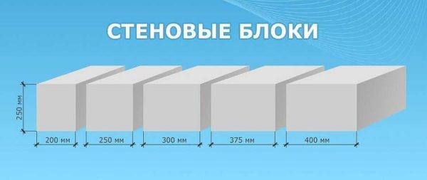 Блоки из газобетона: размеры, плюсы и минусы, характеристики Блоки из газобетона: размеры, плюсы и минусы, характеристики