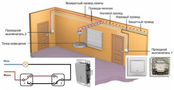 Свет в прихожей и коридоре