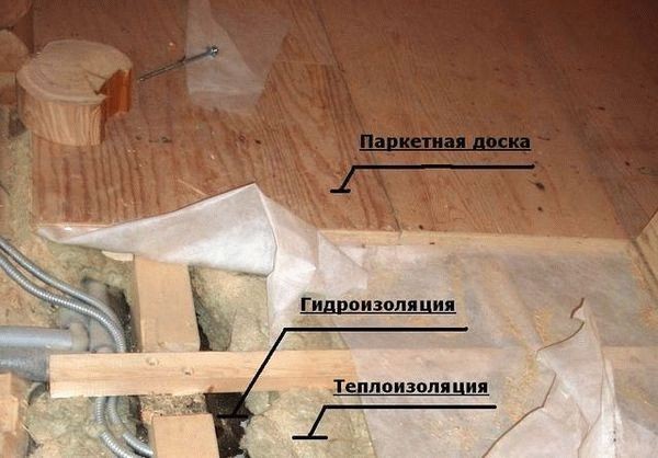 
Утепление пола по лагам		
