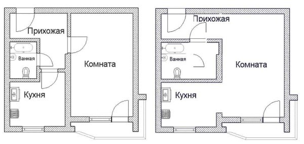Однокомнатная квартира: ремонт своими руками Однокомнатная квартира: ремонт своими руками