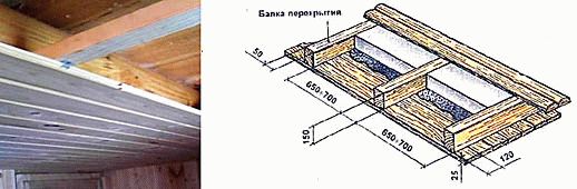 
Технология строительства бани		