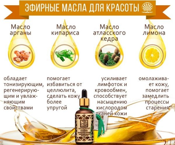 Эфирные масла для бани: какими бывают и как правильно их использовать Эфирные масла для бани: какими бывают и как правильно их использовать