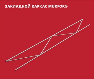 Отделка фасада облицовочным кирпичом: выбор материала и процесс работ