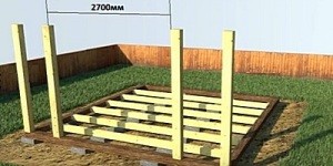 Каркасный гараж своими руками: пошаговая инструкция с фото отчётом