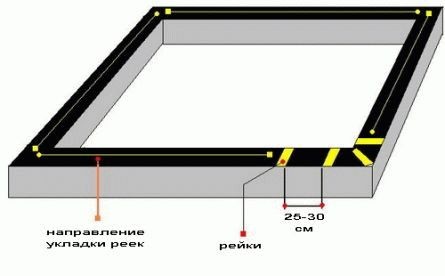 Строительство бани из бруса
Строительство бани из бруса