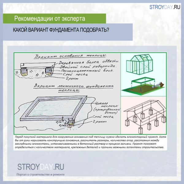 Теплица из поликарбоната своими руками: пошаговая инструкция
