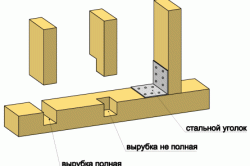 
Деревянная баня своими руками		