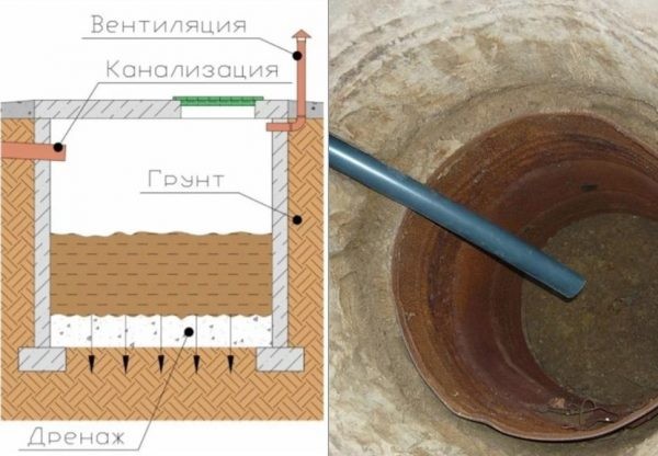 Как сделать пол в бане со сливом: варианты устройства и инструкция