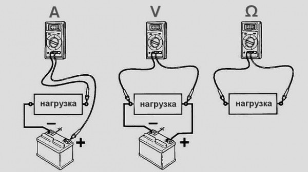 Как пользоваться мультиметром: подробная инструкция и видео урок по использованию мультиметра