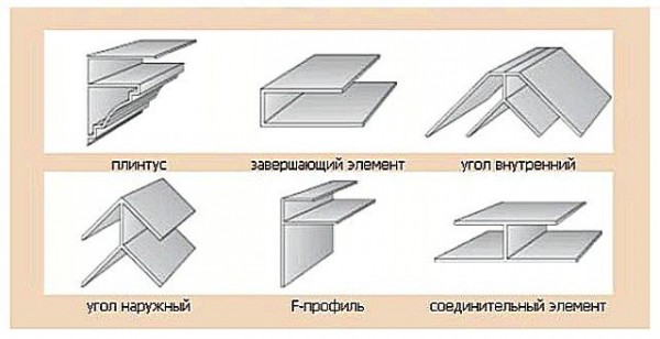Как сделать пластиковый потолок: пошаговая инструкция Как сделать пластиковый потолок: пошаговая инструкция
