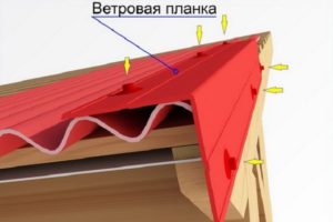 Как сделать крышу на бане: монтаж своими руками