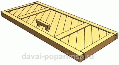 Дверь из шпунтованной доски своими руками
Дверь из шпунтованной доски своими руками
