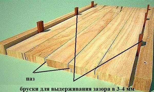 
Деревянная дверь своими руками		