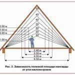 
Баня эконом класса своими руками		