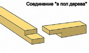 Диван своими руками в домашних условиях: пошаговая инструкция с фото