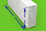 Газоблоки – размеры и цены за штуку, виды и характеристики Газоблоки – размеры и цены за штуку, виды и характеристики